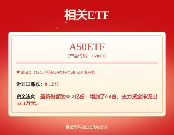 线上股票配资网址 华脉科技为子公司提供800万担保